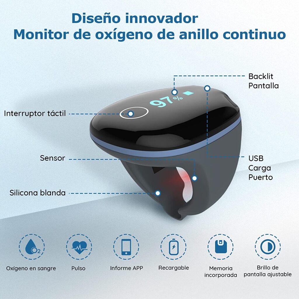 Oxímetros ViATOM